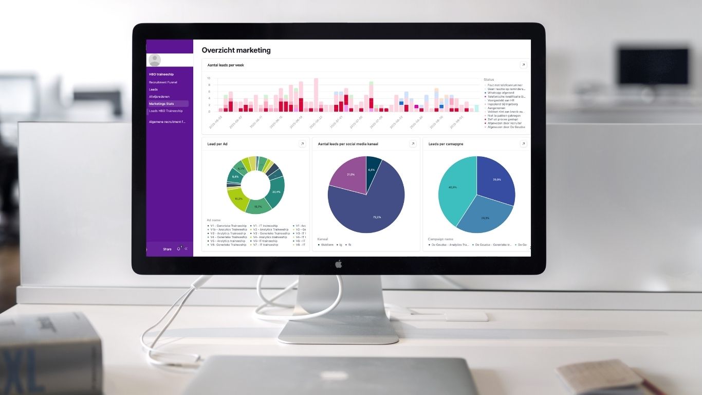 WhatsApp automation: 24/7 recruitment ondersteuning voor sneller en slimmer werven